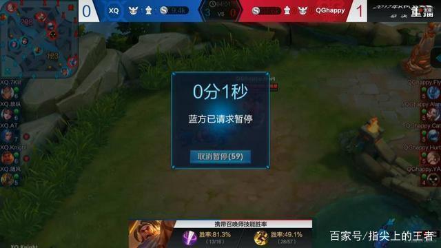 好强开与